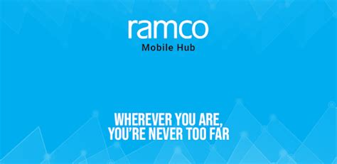 ramco hub drishti